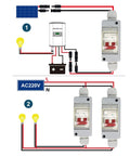 Diagram showing 32A 500V PV DC Disconnect Switch MCB 2P Solar Breaker With IP65 Waterproof Box in solar system wiring setup.