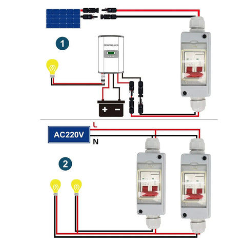Diagram showing 32A 500V PV DC Disconnect Switch MCB 2P Solar Breaker With IP65 Waterproof Box in solar system wiring setup.