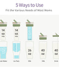 Illustration of 5 ways to use the Reusable Breastmilk Storage Bottle With Insulated Cooler Keeps Baby Feed Fresh For 24 Hours Travel Ready Mom Hacks Best Steal Keeping Things Chill On The Go Everywhere.