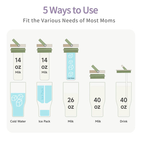 Illustration of 5 ways to use the Reusable Breastmilk Storage Bottle With Insulated Cooler Keeps Baby Feed Fresh For 24 Hours Travel Ready Mom Hacks Best Steal Keeping Things Chill On The Go Everywhere.