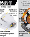 Hard Hat With Rechargeable Headlamp Vented Full Brim Style Padded Odor Resistant Sweatband For All Day Comfort Secure Mounts For Headlamp White Built For Tough Jobs, showing vent details and interior suspension system.