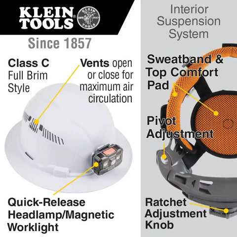Hard Hat With Rechargeable Headlamp Vented Full Brim Style Padded Odor Resistant Sweatband For All Day Comfort Secure Mounts For Headlamp White Built For Tough Jobs, showing vent details and interior suspension system.