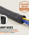 Split Sleeve Wire Loom Wrap covering blue and yellow cables, woven mesh heat resistant harness protector automotive use