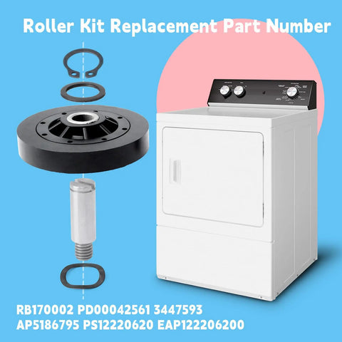 Speed Queen Dryer Rebuild Kit All In One With Roller Set RB170002 featuring drum roller and dryer