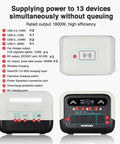 Beefy 1800W Portable Power Station With 1024Wh LiFePO4 Battery ports for 13 devices, showing USB, AC, solar inputs.