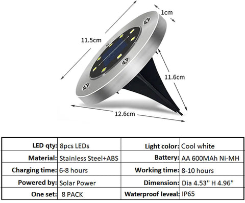 Upgraded Solar Ground Lights Eight Pack Super Bright Outdoor In Ground Garden Lights Waterproof Landscape Lights For Yard Pathway Lawn Patio Deck Walkway Cool White Beam with dimensions and specifications.