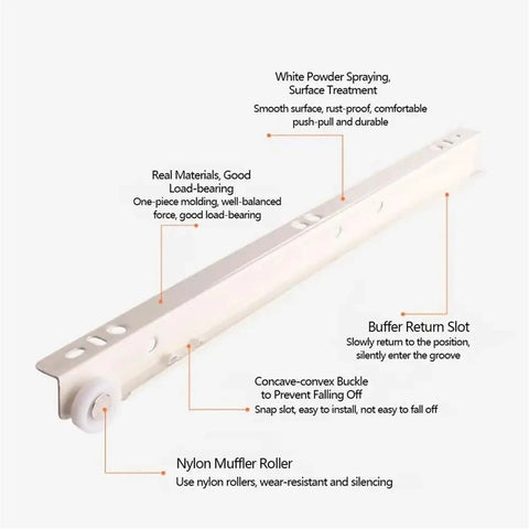 Full Extension Drawer Slides For Cabinets And Desks, Thickened Metal Rails That Glide Like A Boss with white powder coating.