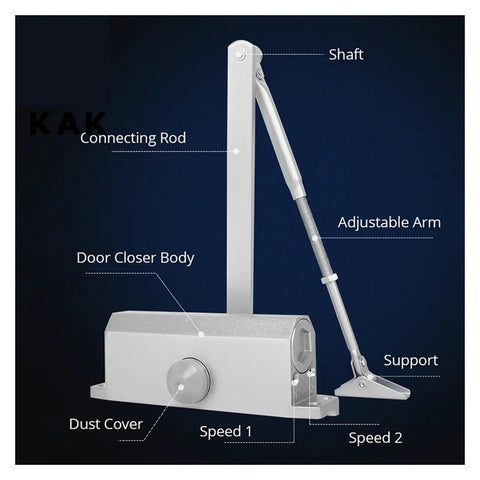 Heavy Duty Automatic Door Closer With Dual Spring Hydraulic Buffer Smooth Silent Close Multiple Speed Settings Fits 25Kg To 80Kg Doors Built In Stopper Easy Install For Home Or Office