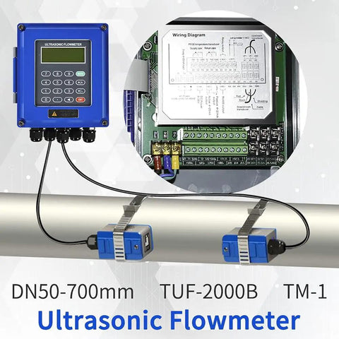 Digital Ultrasonic Flow Meter For Liquids TUF-2000B Bi-Directional 0 To 10 Meters Per Second IP67 with sensor mounted on pipe
