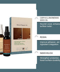 Easy Wood Repair Kit For Furniture Scratches And Nicks Odorless Plant Based Formula Kid And Pet Safe shown in packaging with bottles