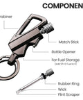 Infinity Lighter Multitool Keychain With Bottle Opener And Waterproof Windproof Permanent Match components diagram