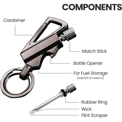 Infinity Lighter Multitool Keychain With Bottle Opener And Waterproof Windproof Permanent Match components diagram
