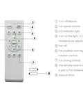 Remote control for 52 Inch Dimmable LED Ceiling Fan With Remote Control, labeled buttons with functions, battery diagram visible.