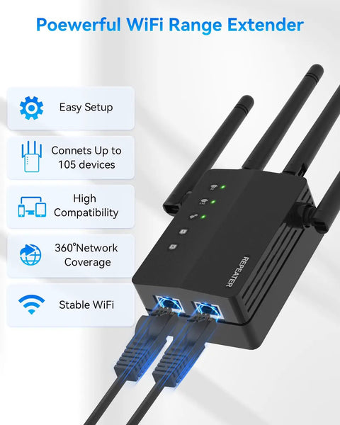 Close-up of 1200Mbps Dual Band WiFi Extender For Home And Outdoor Use 5GHz And 2.4GHz Signal Booster with plug and play setup