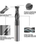 AYCHOLIZ 1/16 inch tungsten carbide square-end mill, 2-flute, AlTiN coated for milling alloy steels and cast iron.