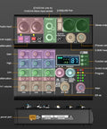 Diagram of XR4 Pro 4 Channel DJ Mixer With Built In DSP 99 Effects Bluetooth 5.0 USB Recording Karaoke Ready For Live Performances