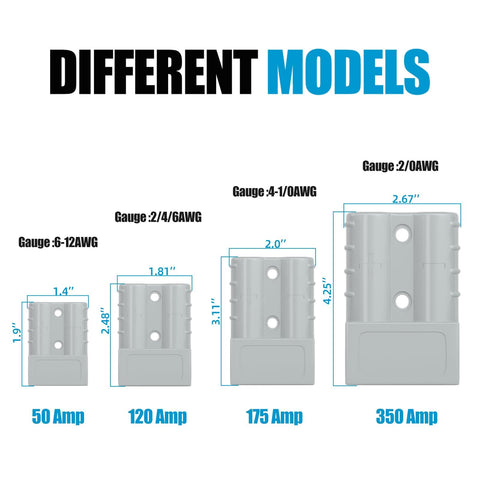 Different models of Built Tough 120 Amp Battery Quick Disconnect Connector Kit For 2 To 6 Gauge Cables 600V in gray
