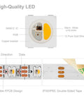 Diagram of RGBW LED Strip With Four Colors In One, Individually Addressable SK6812 Upgrade, 16.4ft Length, 300 LEDs, IP30