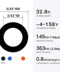 Diagram of Flexible PU Tubing For Air Compressors and Fluid Transfer Black 32.8 Ft with dimensions and pressure specifications.