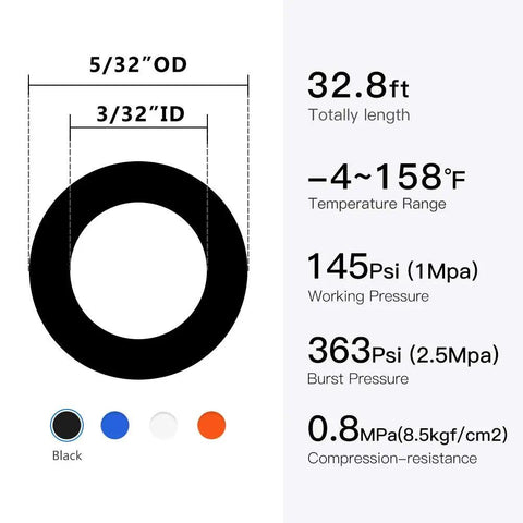 Diagram of Flexible PU Tubing For Air Compressors and Fluid Transfer Black 32.8 Ft with dimensions and pressure specifications.