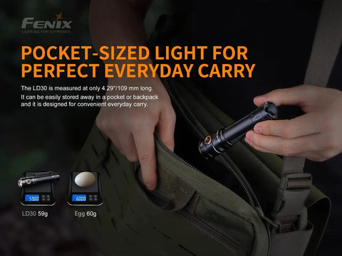 EDC 1600 Lumen Rechargeable Flashlight With USB Charging Pocket Sized 4 Inch Torch Delivers Bright 224 Yard Throw Includes LumenTac Organizer For Quick Access And Everyday Carry