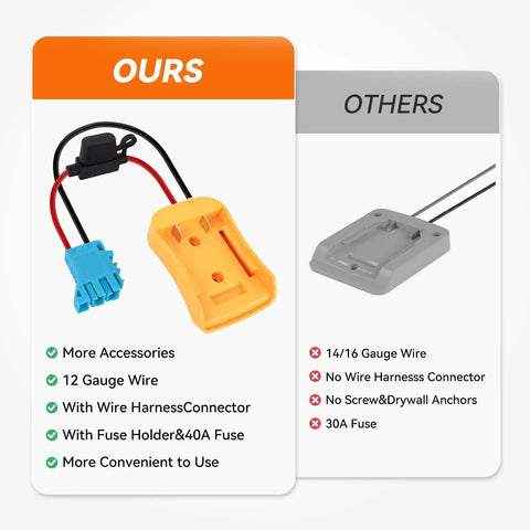 Comparison of 20V Battery Adapter With 12AWG Wire Harness And 40A Fuse for Peg-Perego Ride-On Cars vs others, highlighting features.
