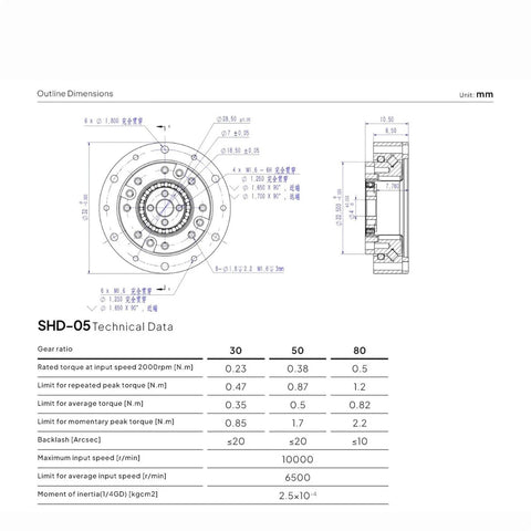 Technical dimensions and data for High Torque Harmonic Reducer Gearbox With Strain Wave Gear 50 To 1 Reduction 28mm input output.