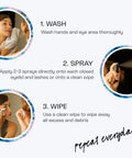 Avenova eyelid and eyelash cleanser spray 20ml bottle infographic showing wash, spray, and wipe steps