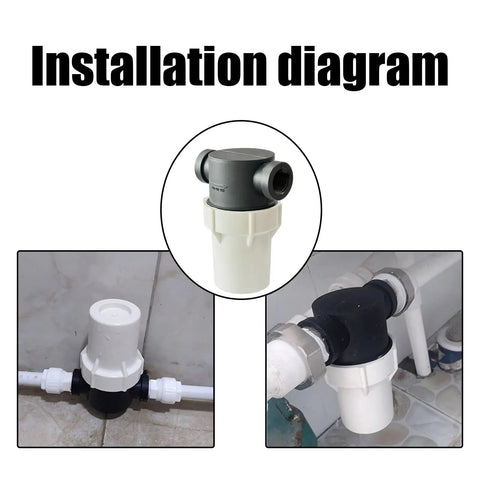 Installation diagram of Three Quarter Inch Water Pump Filter With 40 Mesh And 80 Mesh Stainless Steel Screens No Fuss Heavy Duty Rust Proof Sediment Filter
