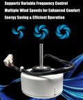 Brushless DC Indoor Fan Motor For Air Conditioners 140V 20W 0.2A CCW 1600 RPM Fits Midea AC Replacement with 8 Pin Connector