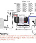 Wiring diagram for Universal Ceiling Fan Wall Remote Control with 3 speeds, light dimmer, and 4-DIP switch.