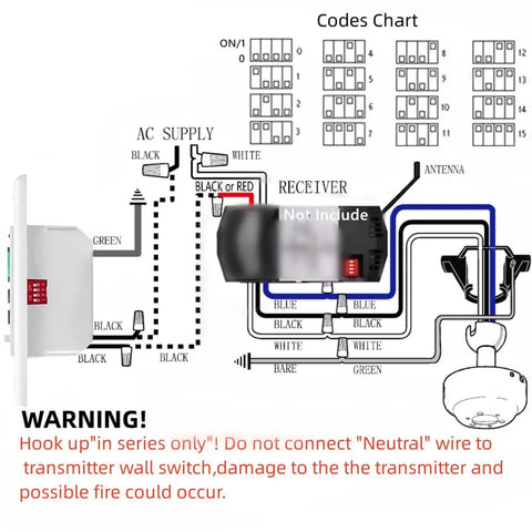 Wiring diagram for Universal Ceiling Fan Wall Remote Control with 3 speeds, light dimmer, and 4-DIP switch.