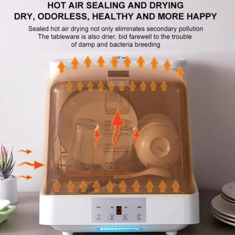 Portable Countertop Dishwasher With Four Wash Cycles And A Slick Bottom Spray Arm Cradles Four To Five Place Settings with hot air drying feature.