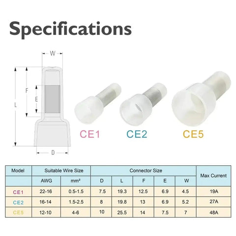 Huge 230Pcs Nylon Closed End Wire Crimp Connectors Kit With CE1 CE2 CE5 Terminals Featuring Premium Insulated Ferrules And Translucent Safety Design For Fast Electrical Fixes And Short Circuit Protection, CE1 CE2 CE5 sizes chart