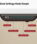 Control panel of Rock Solid White L Shaped Electric Standing Desk equipped with LED display and USB charging port.
