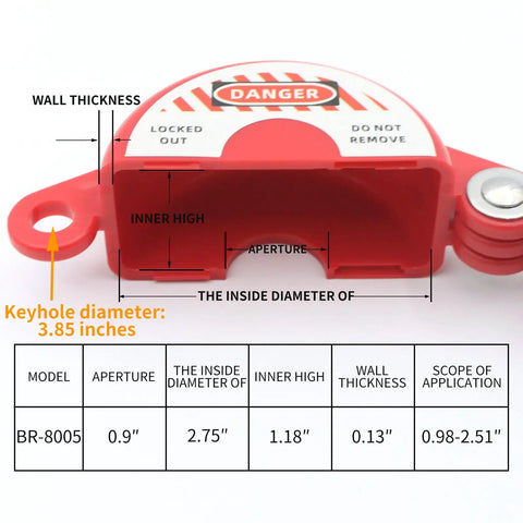 Dimensions of Beefy Gate Valve Lockout Device for industrial valves 1 to 2.5 inch handles, showing aperture and keyhole details.
