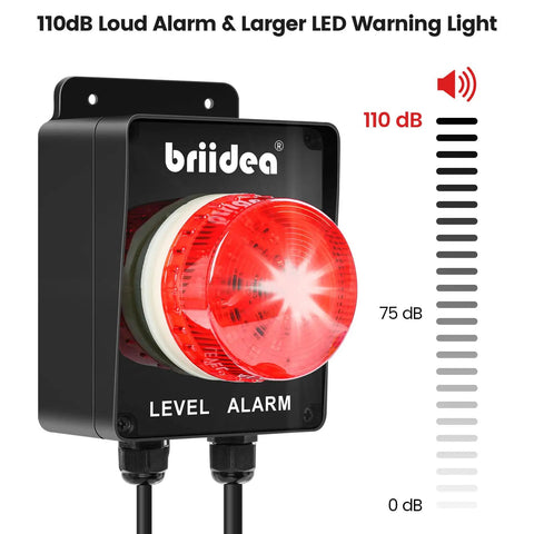 High Water Alarm For Septic Tank And Sump Pump Indoor Outdoor With 110dB Siren And Big LED Indicator No Joke 10 Foot Float Switch