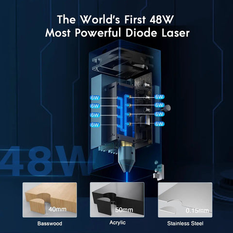 The World's First 48W Powerful Diode Laser with cutting thickness on basswood, acrylic, and stainless steel.