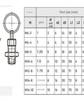 Badass Galvanized And Stainless Steel Indexing Plunger Pins With Ridiculously Slick Pull Ring Knobs For Lightning Quick Positioning On Factory Equipment 2 Pack M10 M12 M16 Sizes specifications chart and diagram.