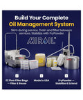 No Stress Heavy Duty Electric Fryer Oil Filter For Restaurants Quick Pump with oil management system components.