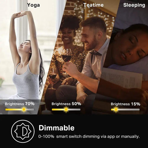3 Way Smart Dimmer Switch Kit For Dimmable Lights With Alexa, Google Assistant And SmartThings No Hub Required 2.4GHz; Yoga, teatime, sleeping scenes showing dimmable light options for relaxation, social, and rest periods.