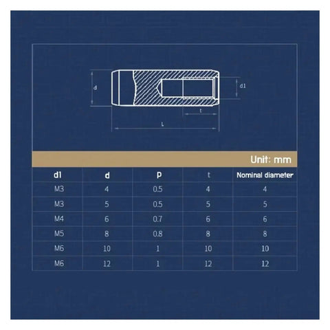 Technical drawing detailing dimensions of Premium 304 Stainless Steel Internal Thread Dowel Pins for furniture use.