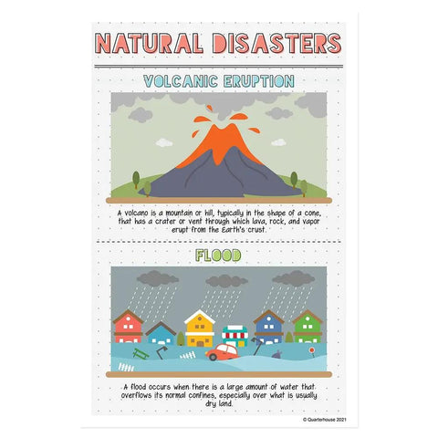 Five Natural Disasters Poster Set For Science Classrooms, 12 x 18 Inches Wall Charts For K 12 Teachers, Volcanic Eruption And Flood