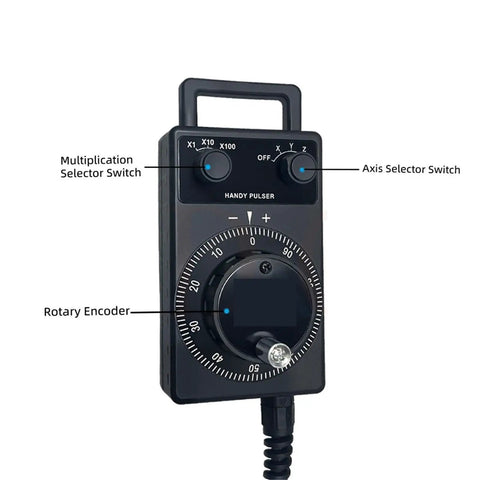 Awesome Electronic Handwheel Remote Pulse Generator Mpg Controller With Colorful Design For Smooth Motion Control And Precision Operation Today, black handheld CNC controller with rotary encoder