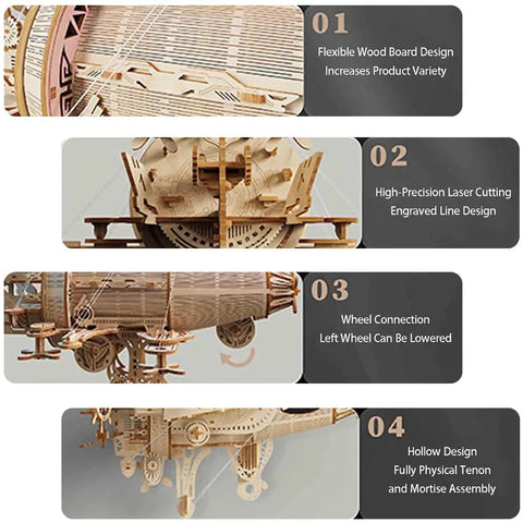 Epic 3D Wooden Puzzle Kit for a Steampunk Spaceship Airship Model Build showing detailed design and assembly features.