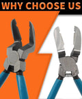 Heavy Duty Diagonal Cutting Pliers And Wire Flush Cutters With Sleek Non Slip Rubber Handles, showing cutting edge detail.