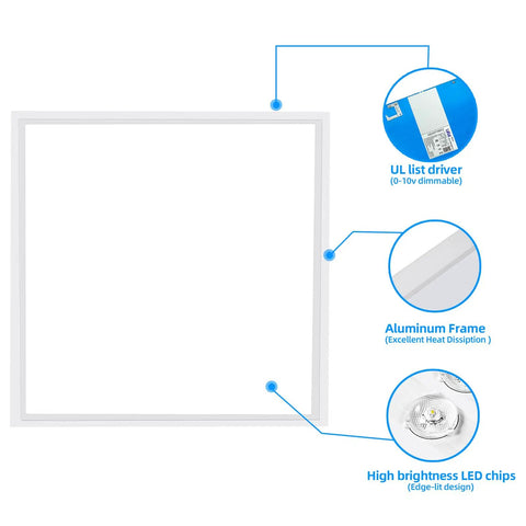 4 Pack 2x2 Ft LED Flat Panel Ceiling Light Fixture 45W 5800 Lumens 5000K White Dimmable 0-10V Recessed Backlit Office Panel