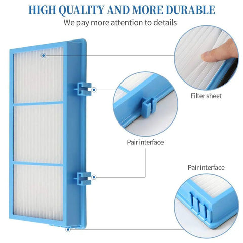 Detailed view of the Four Pack Replacement Filters For Holmes AER1 Total Air Filter 30AT 242NUC Compatible with blue casing.