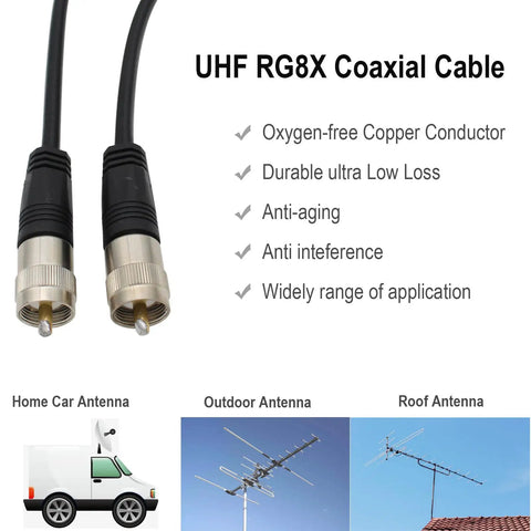 RG8X Coaxial Cable 50ft 15m With Double Shielding And 16 AWG 19 Strand Tinned Copper Core For Ham Radio CB Antenna Systems PL259 Male To Male Connectors Built Tough For Low Loss Signals with UHF connectors and application examples.