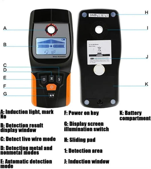 Top Rated 4 In 1 Stud Finder Wall Scanner features detection buttons and LCD screen for finding beams, wires, and joists.